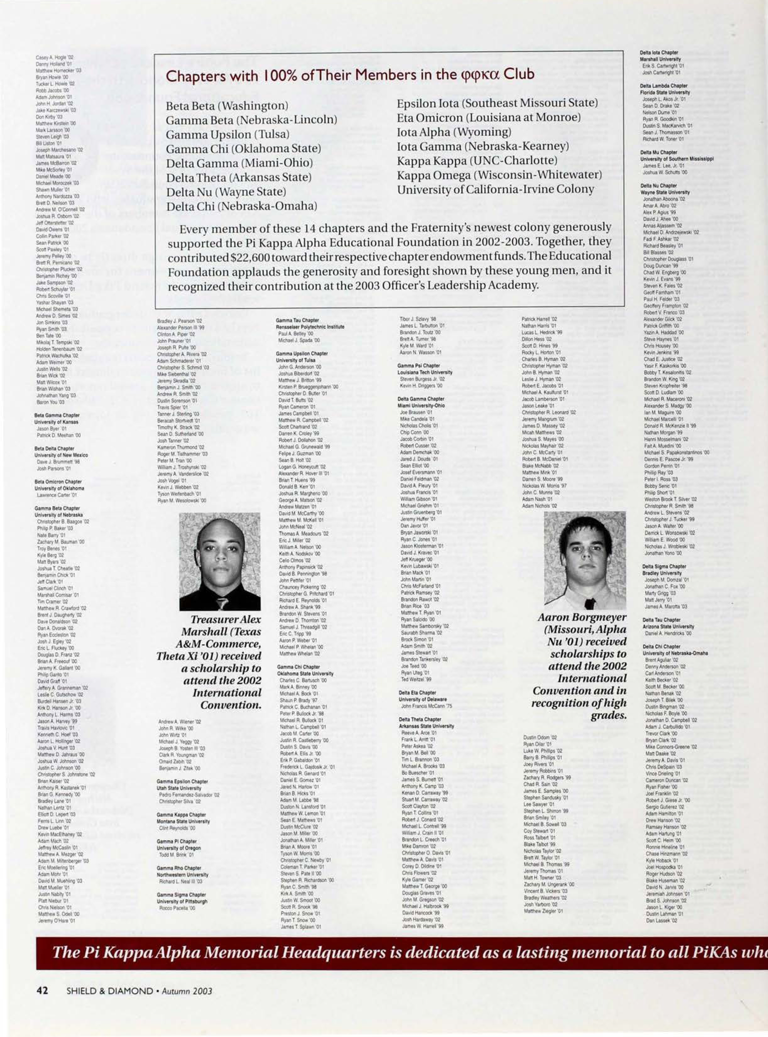 Chapters With 100% Of Their Members In The Phi Phi Kappa Alpha Club